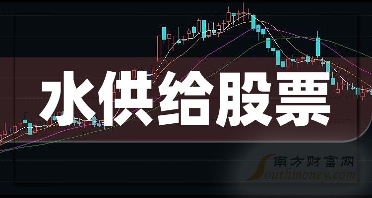 2023年第三季度水供给股票每股收益排行榜，前十的是哪几家？