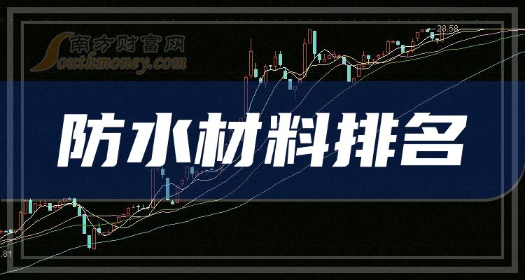 防水材料公司市值10大排名（12月7日）