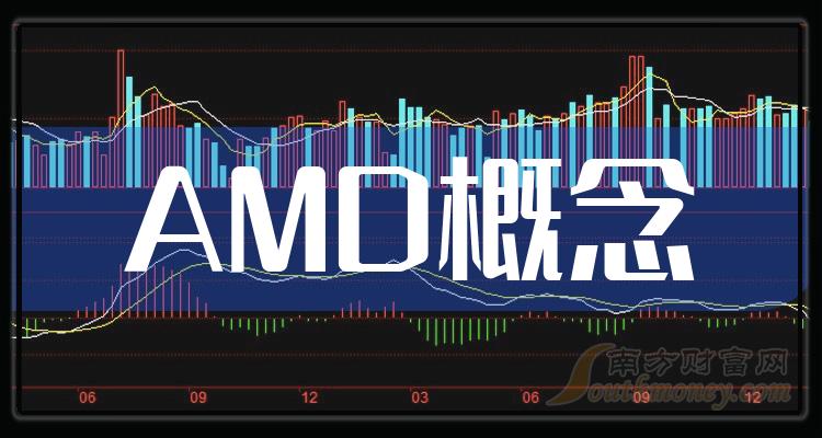 >哪些是“AMD概念”板块股票，名单大梳理！（2023/12/7）