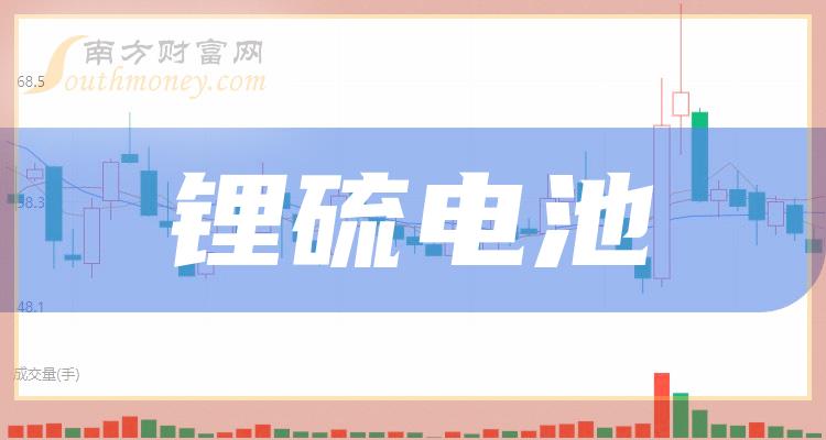 锂硫电池A股上市龙头企业是这些，有你关注的吗？（2023/12/7）