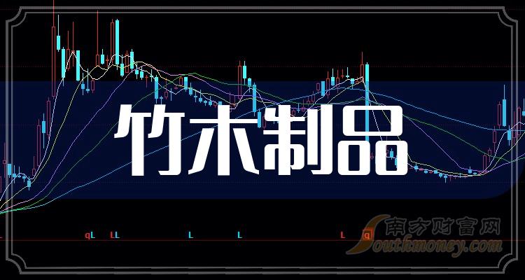 2023年竹木制品概念上市公司股票，名单整理汇总！（12月7日）