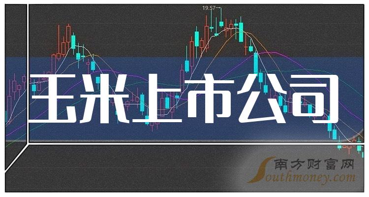 >A股,玉米概念上市公司股票名单一览（12/7）