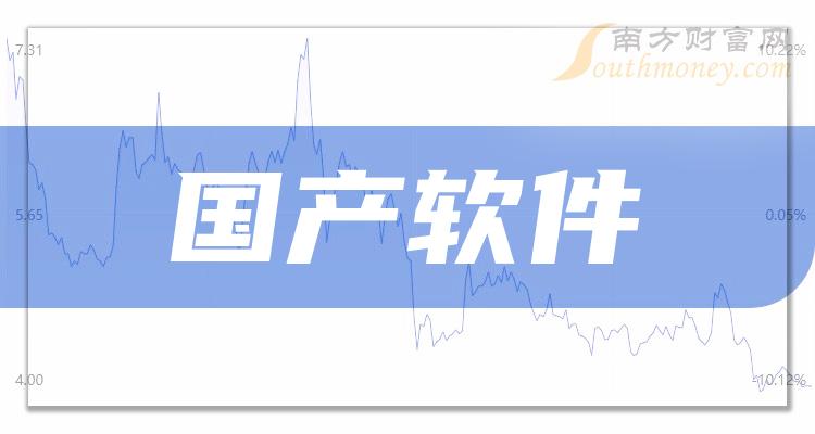 >2023年国产软件概念上市公司，名单请收好！（12月7日）