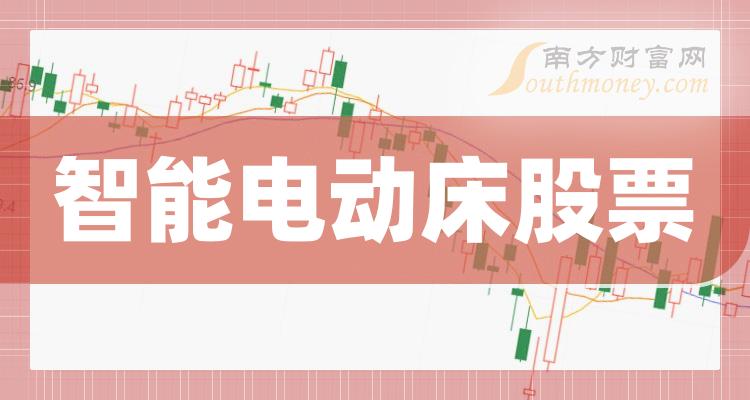 >智能电动床上市公司：营收排名前十的股票一览（2023第三季度）