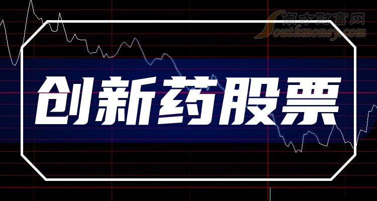 >十大创新药排行榜-第三季度相关股票毛利率前十名