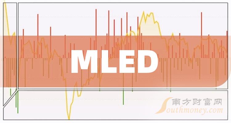 >十大MLED企业-2023年12月7日MLED市值榜单