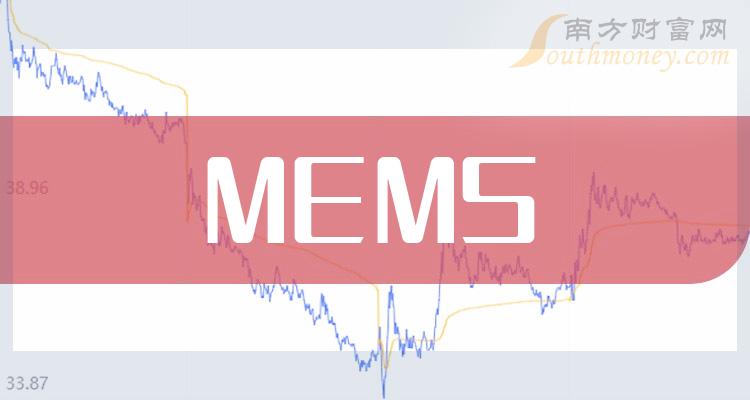 >“MEMS”行业股票名单，收藏好慢慢看！（2023/12/7）