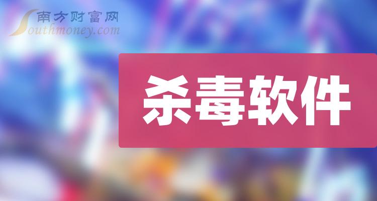 >终于有人把杀毒软件上市公司龙头股说清楚了：这只收好（2023/12/7）