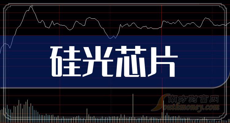 【盘点】2023年“硅光芯片”概念受益股全梳理（12月7日）