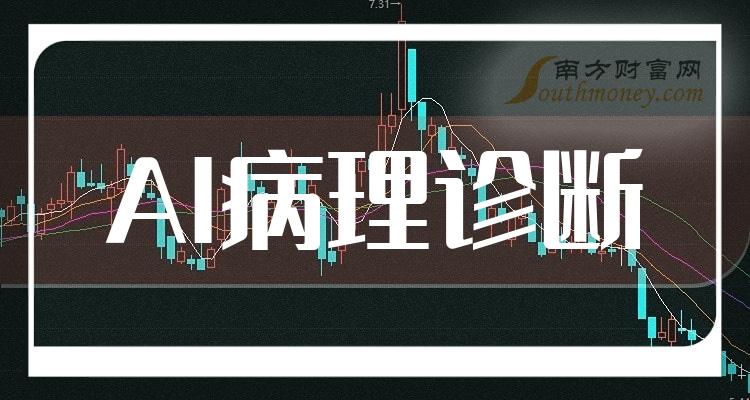 >AI病理诊断概念上市公司股票有哪些？AI病理诊断股票一览