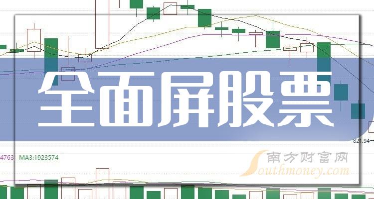 12月8日全面屏股票市盈率排行榜|全面屏排行榜