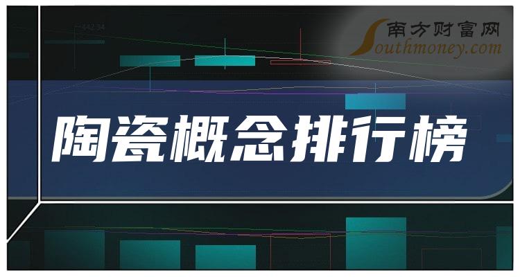 陶瓷概念公司每股收益十大排行榜,你更看好谁呢?(三季度)