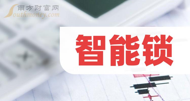 >2023年智能锁受益上市公司名单，不要错过！（12月8日）