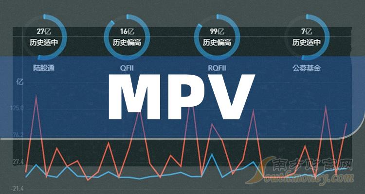 12月8日：“MPV”板块上市公司（名单来喽）