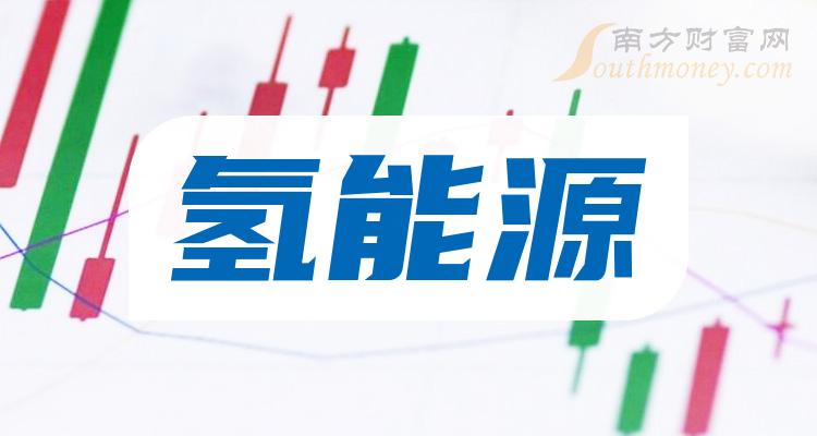 >12月8日氢能源概念上市公司市值排名靠前的20家公司