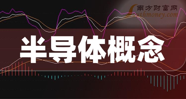 “半导体概念”行业股票名单整理，查收一下！（2023/12/8）