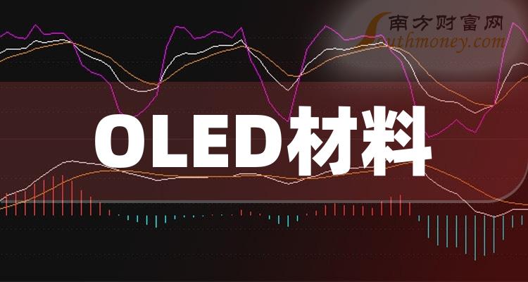 >这家OLED材料概念龙头股，小白要知道！（2023/12/8）