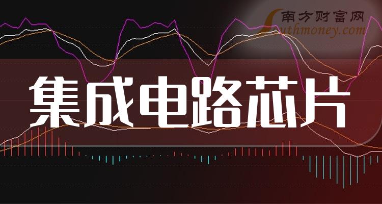 >集成电路芯片板块概念股，相关公司名单大盘点！（2023/12/8）