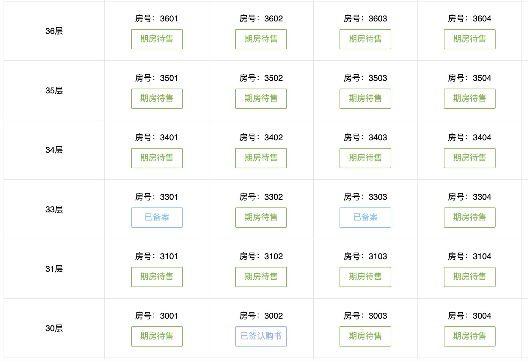 深圳一楼盘否认“0.5成首付”背后：入市一年仅去化15%，曾大力度打折促销