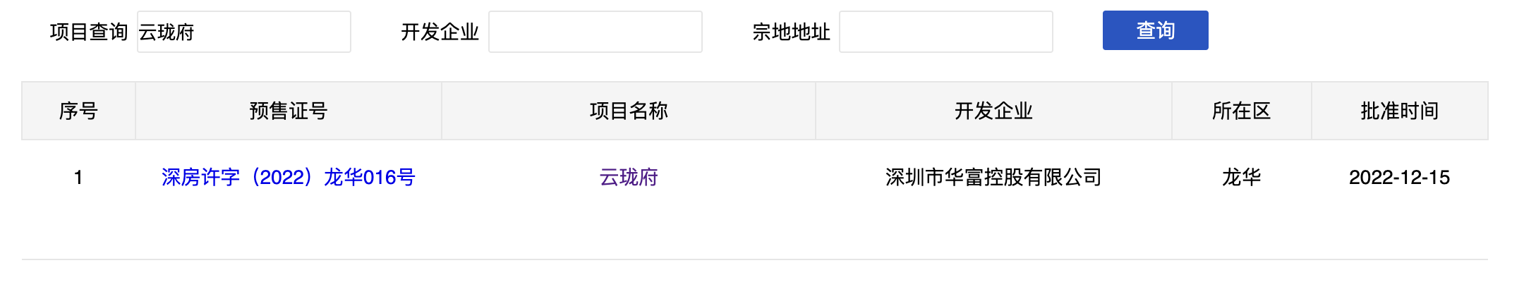 深圳一楼盘否认“0.5成首付”背后：入市一年仅去化15%，曾大力度打折促销