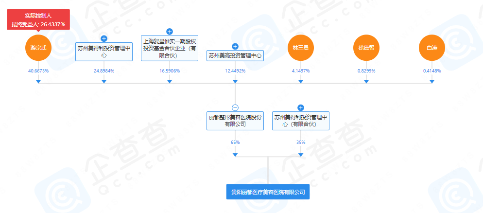 知名机构一夜“消失”，“开了10多年了”，有人全家充值超30万