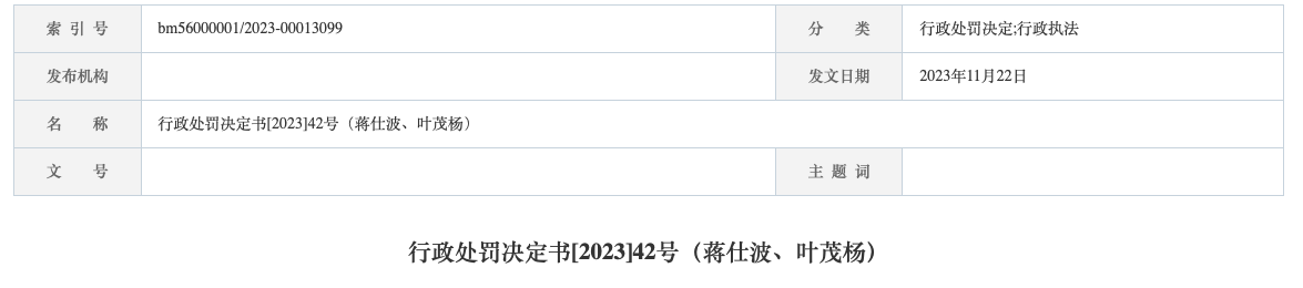 超比例持股未公告、限制期卖股票，两名“牛散”领千万罚单