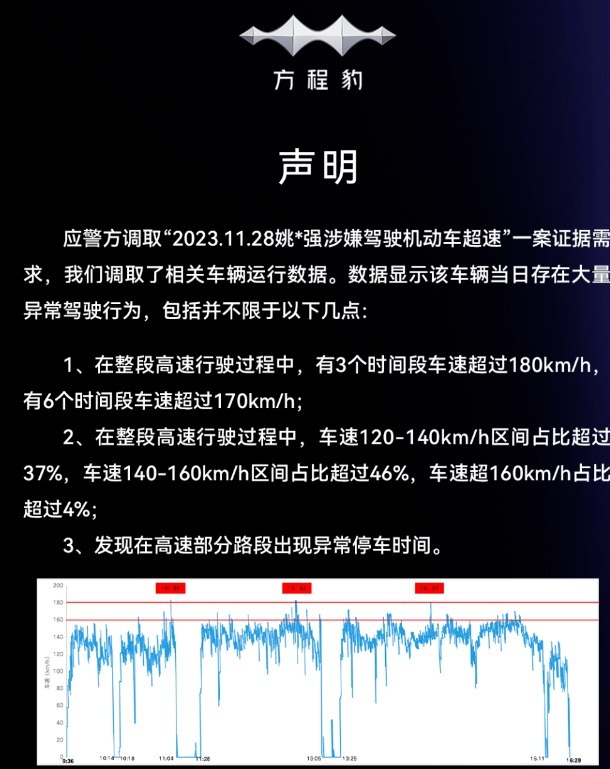 “百公里油耗18升”反转？140万粉丝大V道歉：是超速了，但没超180km/h