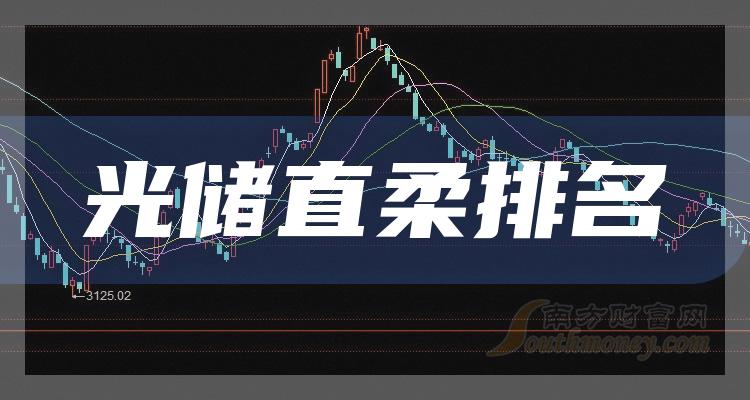 >光储直柔上市公司排名_12月8日市值排行榜