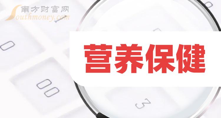 >营养保健相关概念上市公司2023年，名单请收好！（12月8日）