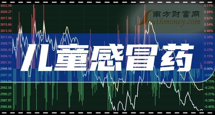 >儿童感冒药板块概念股，相关公司名单大盘点！（2023/12/8）