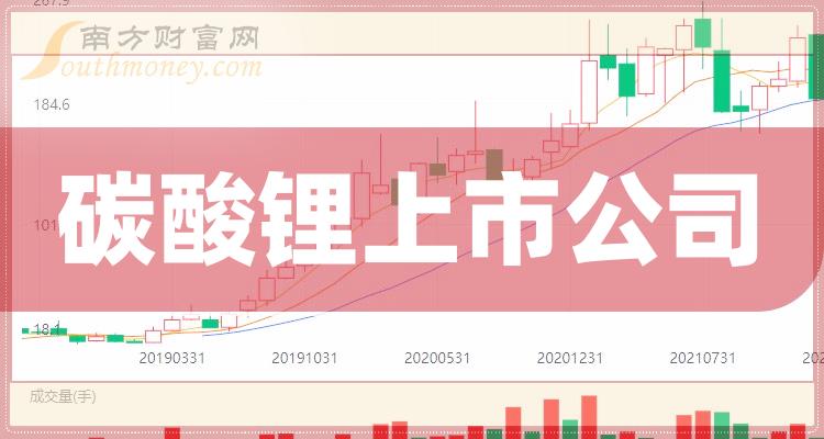 碳酸锂上市公司排行榜：三季度每股收益前10名单