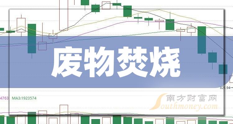 >2023年废物焚烧股票名单，你不能不知道！（12/8）