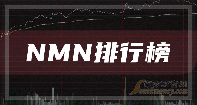 >NMN相关企业前十名_12月8日市盈率排行榜