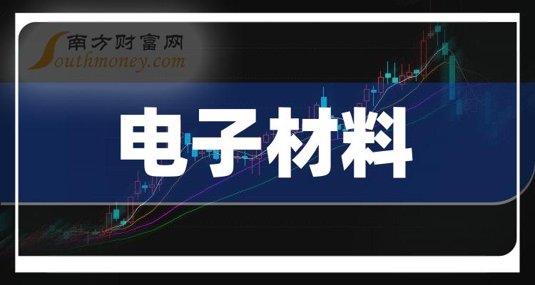 >2023年第三季度电子材料概念股每股收益前10名单