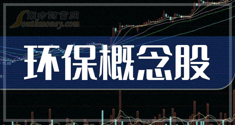 A股环保概念股汇总_环保概念股票盘点!（12/8）