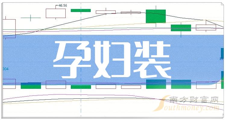 孕妇装概念股一览（12月9日）