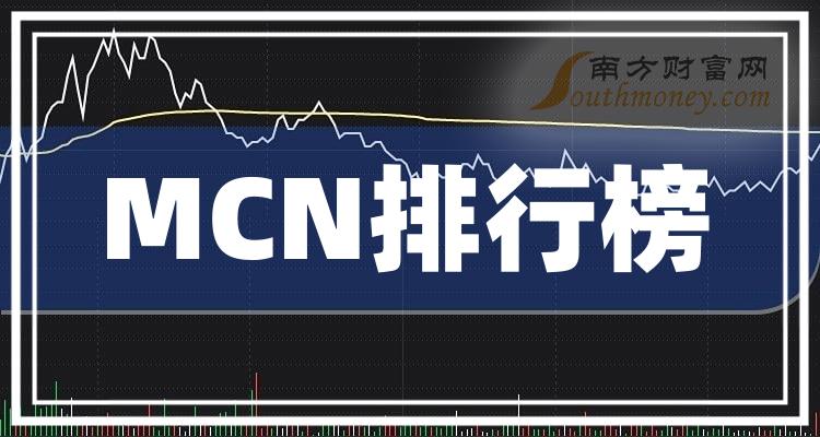 >MCN上市公司排行榜：2023第三季度净利率前10名单