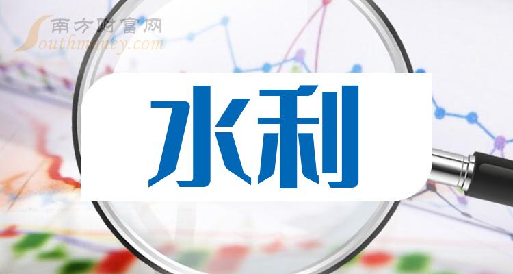 水利上市公司十强（2023年12月8日股票成交量的排名）