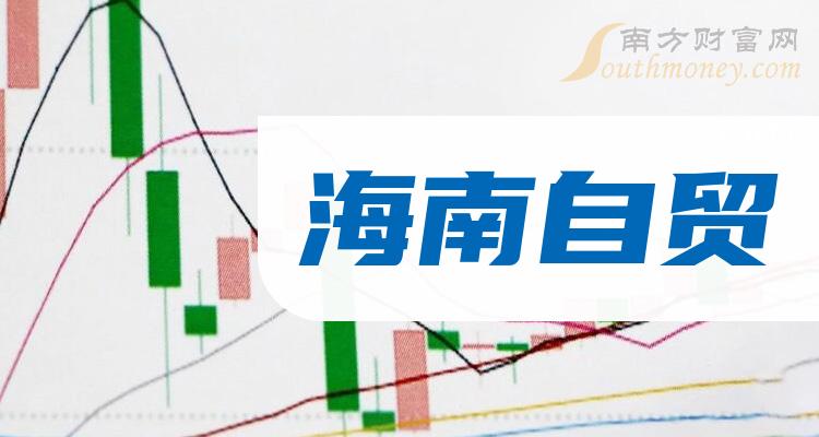 >2023年海南自贸行业上市公司名录，记得收藏！（12月8日）