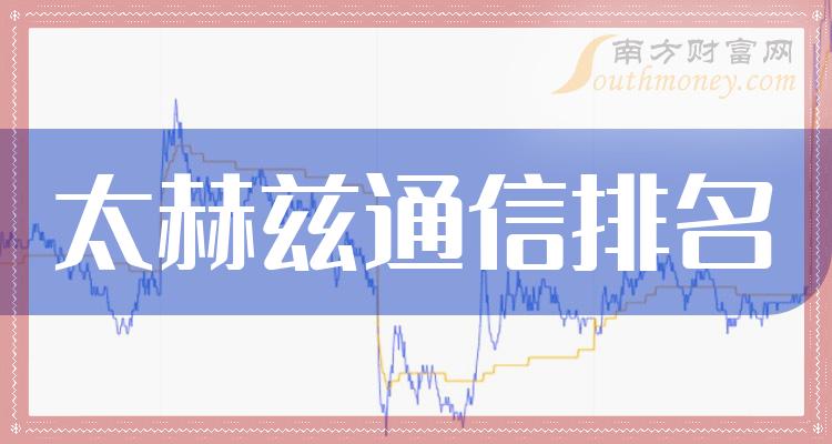 >12月8日太赫兹通信股票市值排名前十的公司