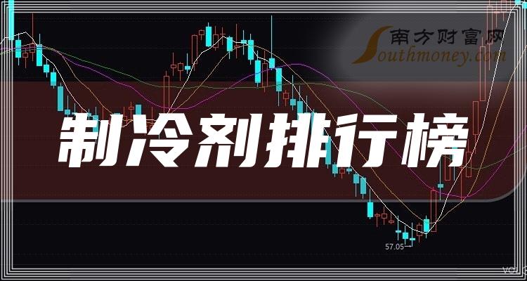 制冷剂排行榜-TOP10制冷剂股票营收排名(三季度)