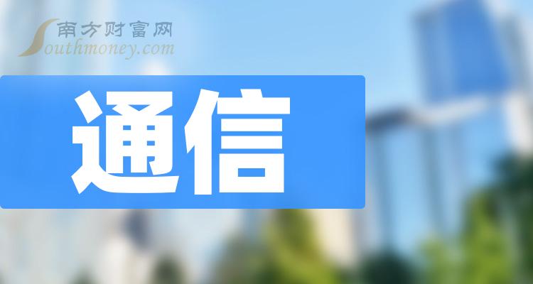 五只优质通信概念股票龙头，值得收藏！（2023/12/8）