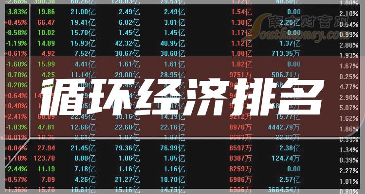 >循环经济20强排行榜|2023第三季度股票营收增幅排名