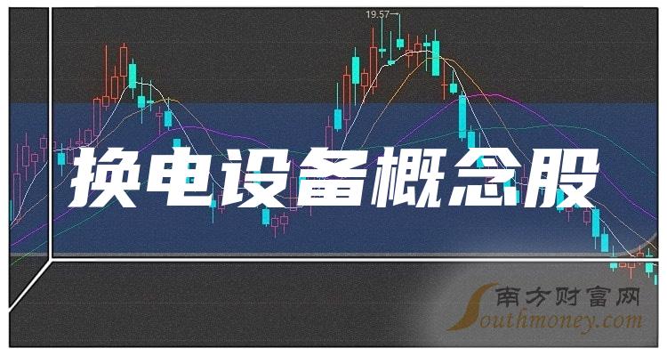 第三季度换电设备概念股毛利润排名前10家公司！