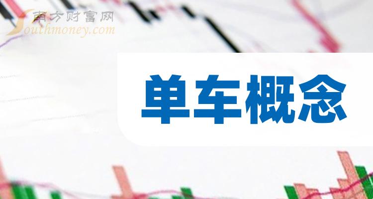 十大单车概念企业：上市公司毛利率排行榜一览（2023年第三季度）