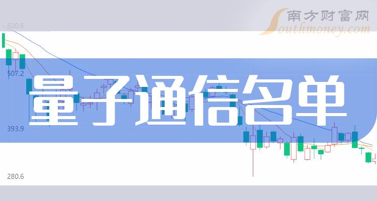 >量子通信十强企业名单（第三季度概念股票净利率排名）