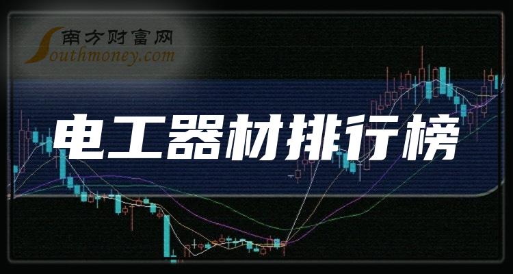 电工器材企业排名前十名_12月8日成交量10大排行榜