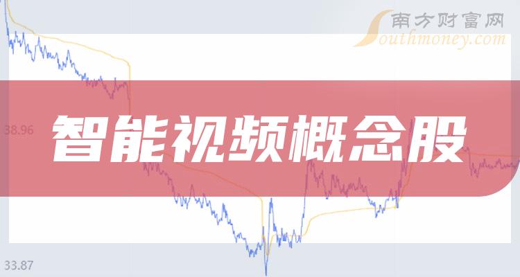 2023年12月8日智能视频概念股成交额榜，前十的是哪几家？