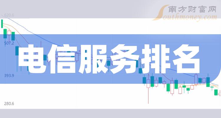 >电信服务十大榜单_2023年12月8日板块股票市值排名