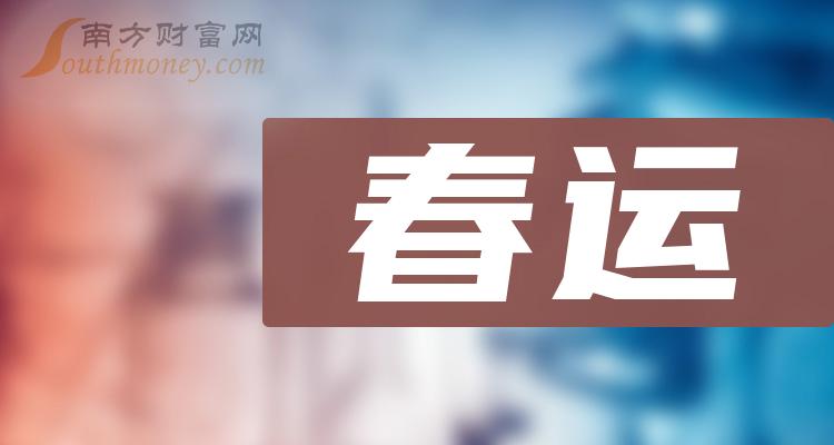 >“春运”股票是哪些，利好哪些上市公司？（2023/12/8）